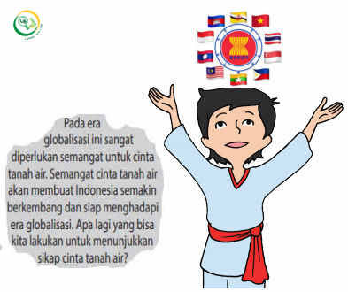 Materi Dan Soal Tematik Tema 4 Subtema 3 Pembelajaran 5 Dan 6 Tentang Kerja Sama Indonesia Dengan Negara Negara Asean Di Beberapa Bidang Untuk Sd Kelas 6 Liang Solusi