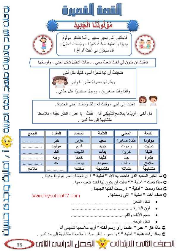شرح درس مولودنا الجديد عربى تانيه ابتدائى ترم ثانى 2020- موقع مدرستى شرح درس مولودنا الجديد عربى تانيه ابتدائى ترم ثانى 2020- موقع مدرستى