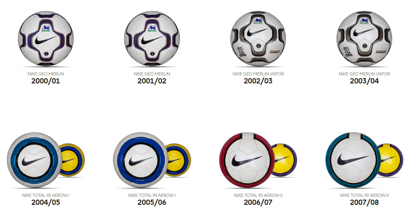 LEAKED: Nike To Bring Back Geo Merlin Ball Name + Design? For 2018-19 Season - Footy Headlines