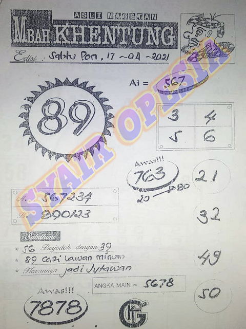 PREDIKSI SGP YOHII