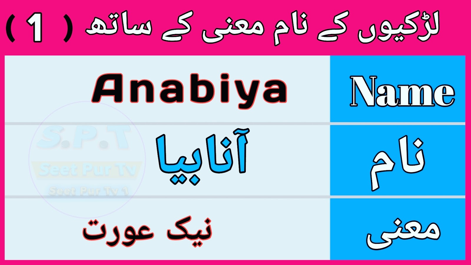 New Beautiful Girls Name By Techlivess Tech Livess