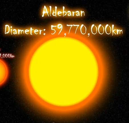 Планета альдебаран