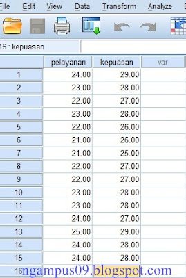 Cara Melakukan Analisis Regresi Sederhana Menggunakan Spss Kehidupan Mahasiswa