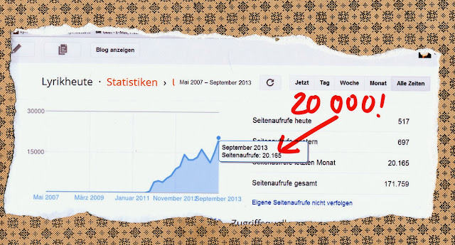 Bronioblog November 2012