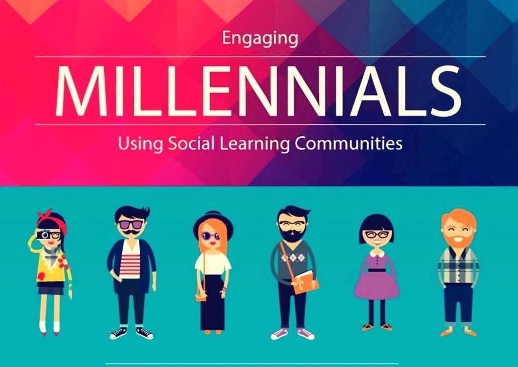 Engaging Millennials Using Social Learning Communities - infographic