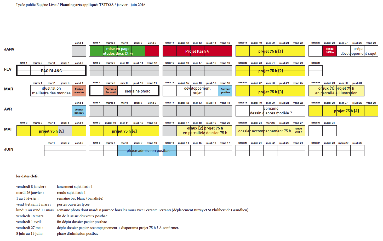 ARSA live TSTD2A Programme, secrétariat & plannings