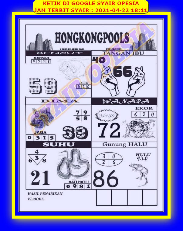 PREDIKSI HK MALAM INI