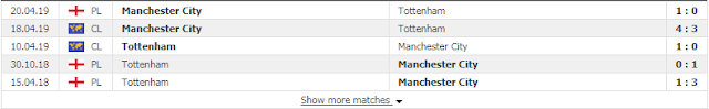 Soi kèo bóng đá Man City vs Tottenham, 23h30 ngày 17/8/2019 Tot2