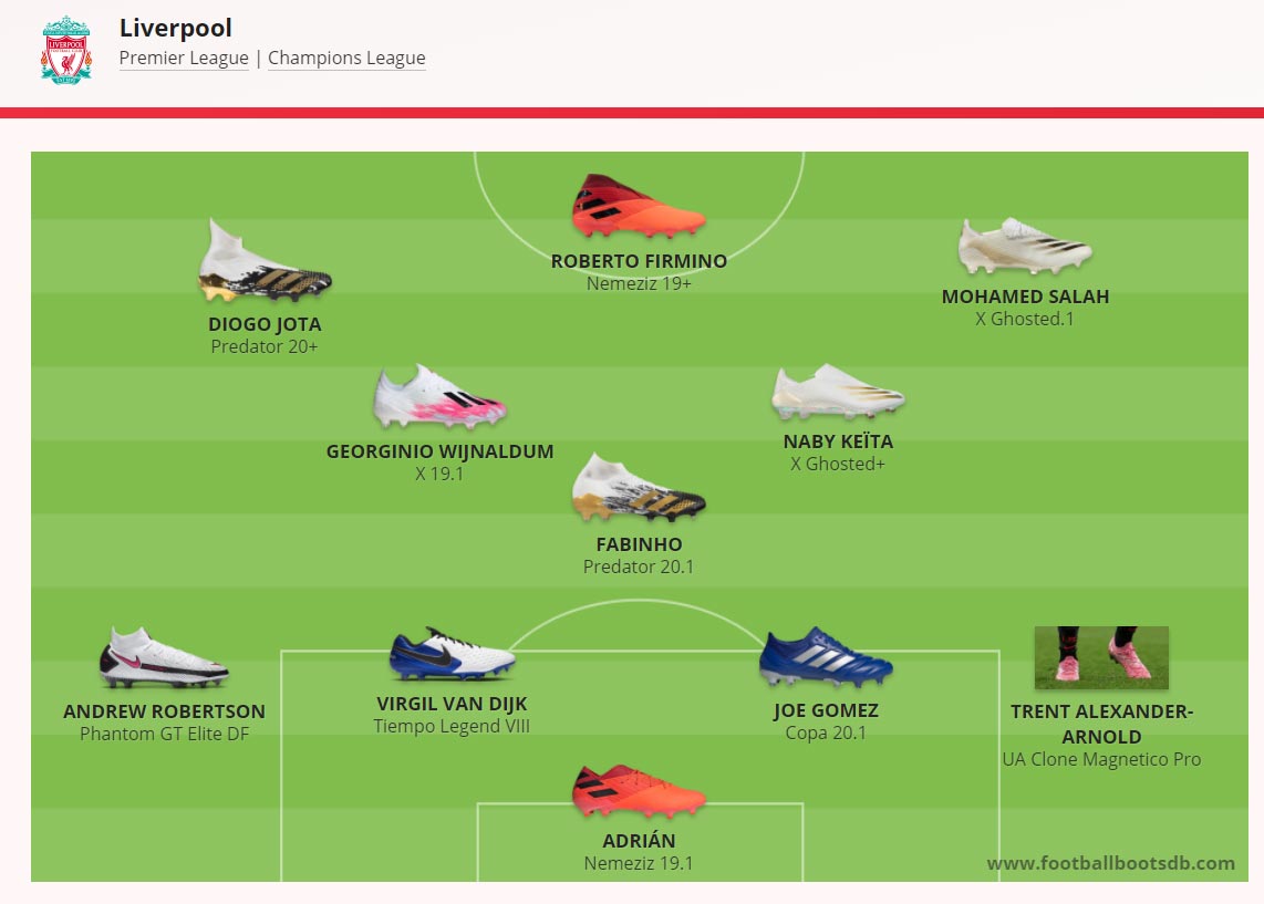 Footy Headlines 'Relaunches' Football Boots DB For 202021 Season