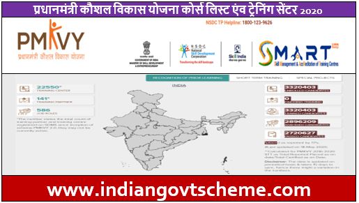 Kaushal Vikas Yojana