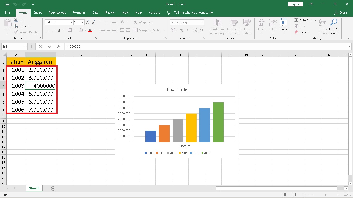 Ужасный график. Графики в excel. График зонтик в excel. Интерактивный график excel. График давления excel.