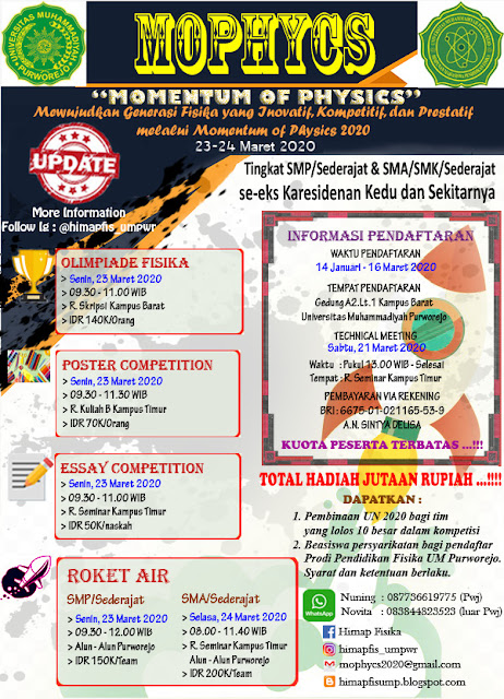 Essay tentang himpunan mahasiswa 06 picture