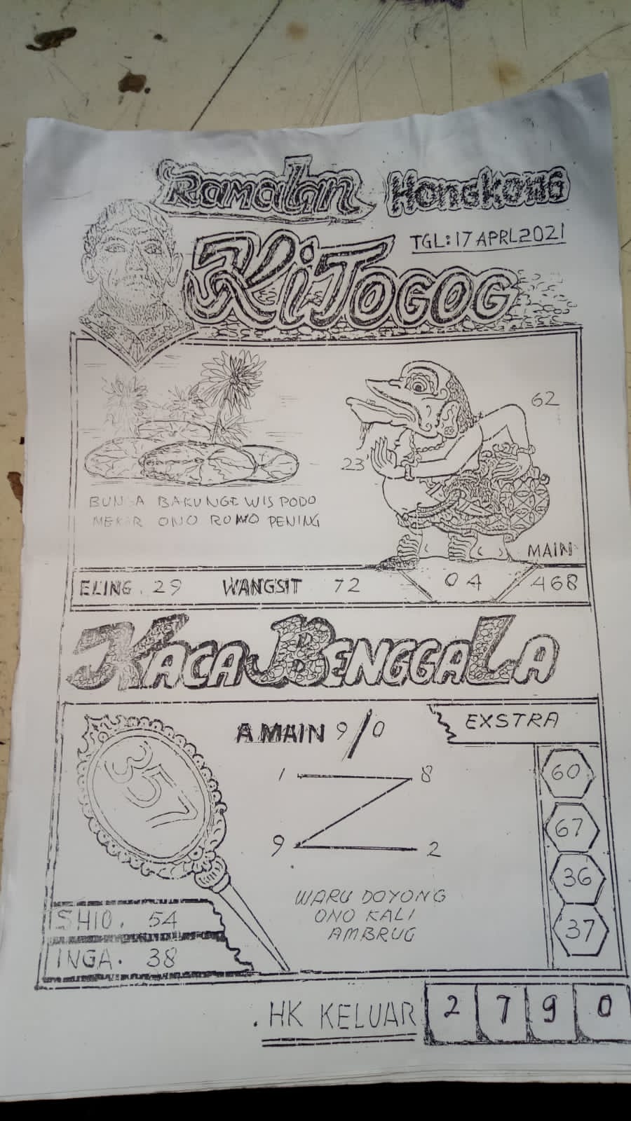 PREDIKSI HK MALAM INI