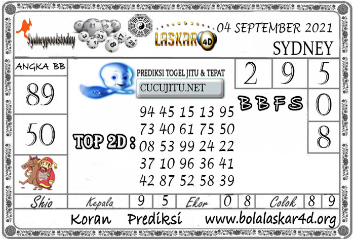 Tercepat Master Jitu Sdy Sabtu