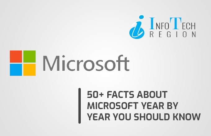 A brief history of Microsoft you should know 