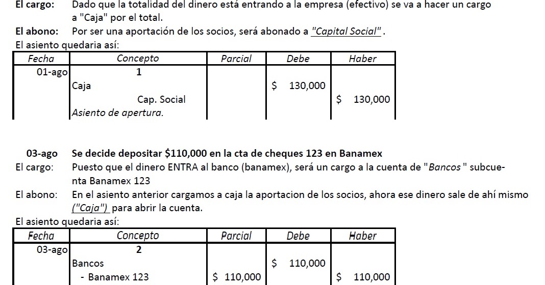 Manejar Software Administrativo y Contable Ejemplos de ejercicios Capital Social Manejar Software Administrativo y Contable Ejemplos de ejercicios Capital Social