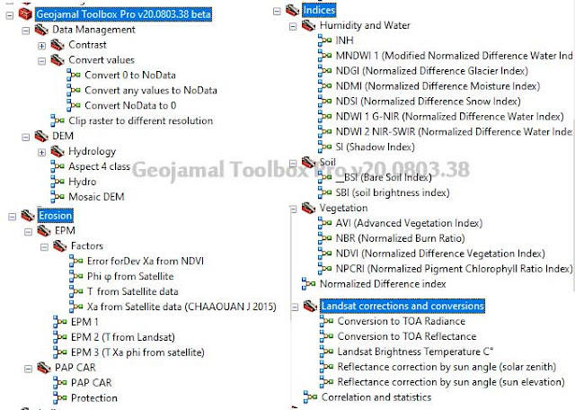 Geojamal Toolbox Pro v20.0803.38