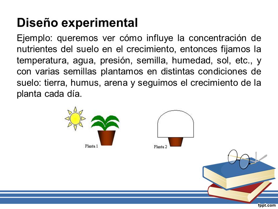Ejemplos De Investigacion No Experimental - chefli