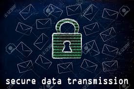 Secure Data Transmission