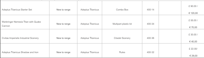 adeptus+titanicus.PNG