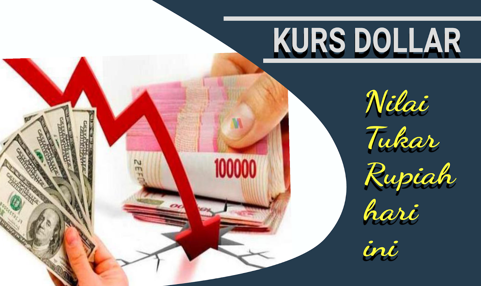 Kurs Dollar Hari Ini  Nilai Tukar Dollar + Euro ke Rupiah bank Indonesia