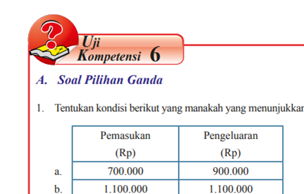 Jawaban Uji Kompetensi 6 Matematika Kelas 7 Kkaktri Channel Info Pendidikan