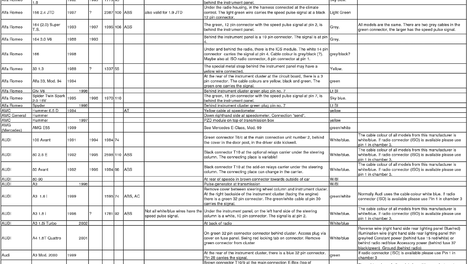 Vw Fuse Box Diagram - Box Choices
