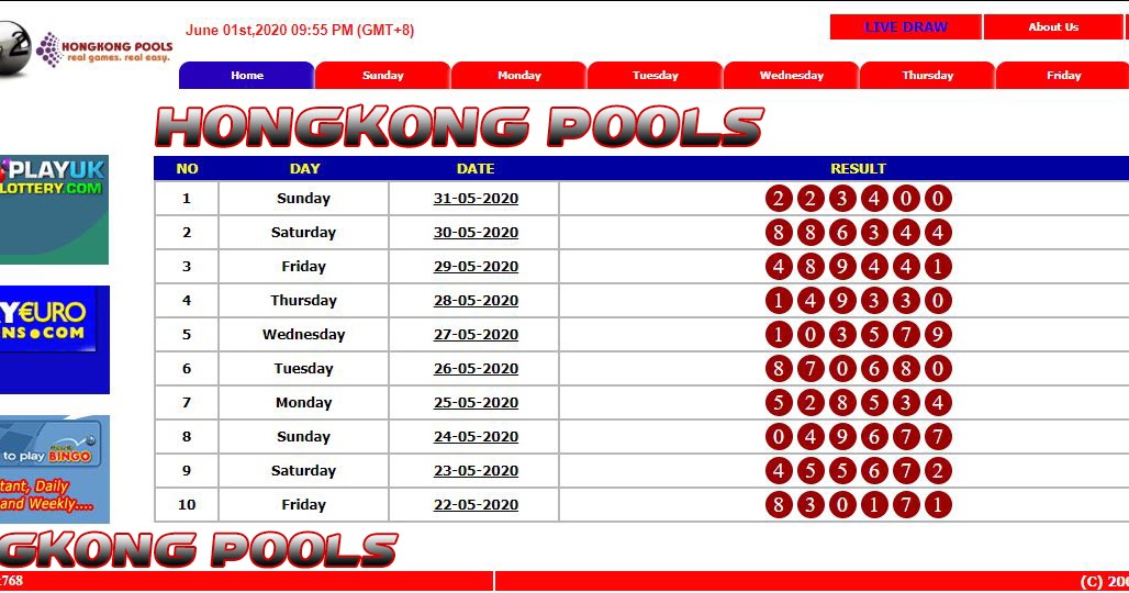 15+ Data Keluaran Hk Dan Sgp 2020