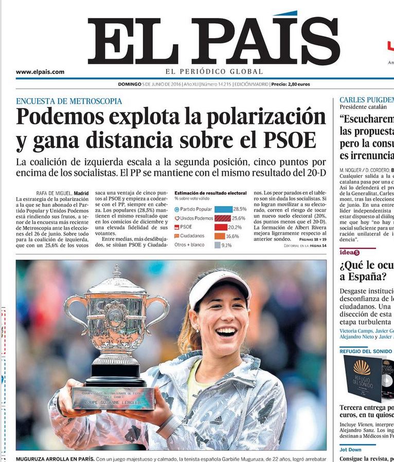 Palinuro Contra La Corriente