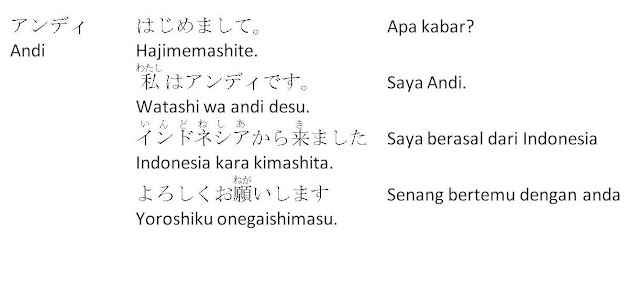 Bahasa Jepang untuk semua Pelajaran 1 &quot;Nama saya..&quot;