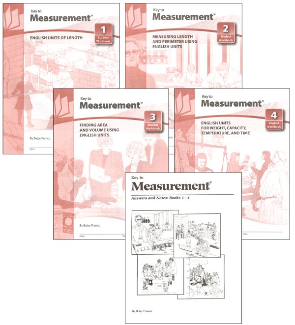 6th Grade Curriculum