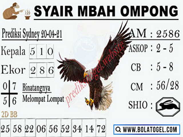 PREDIKSI togel sydney
