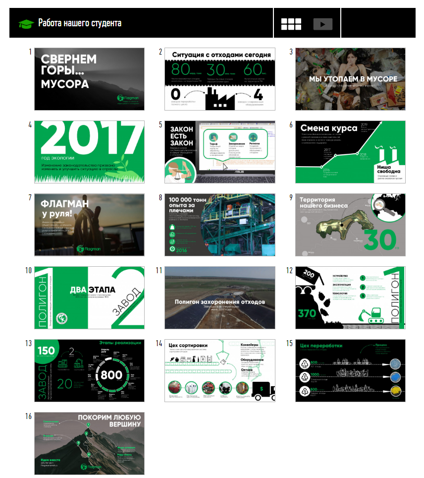 Bonnie and slides курс презентации