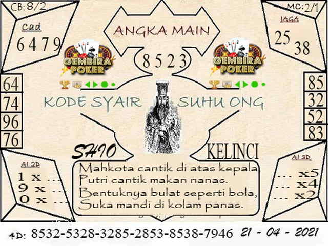 gambar togel syair sgp