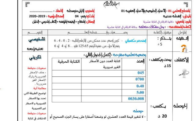 تحضير درس الانتقال من كتابة عشرية إلى كتابة كسرية للسنة الاولى متوسط