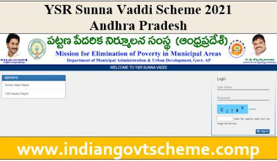 YSR Sunna Vaddi Scheme