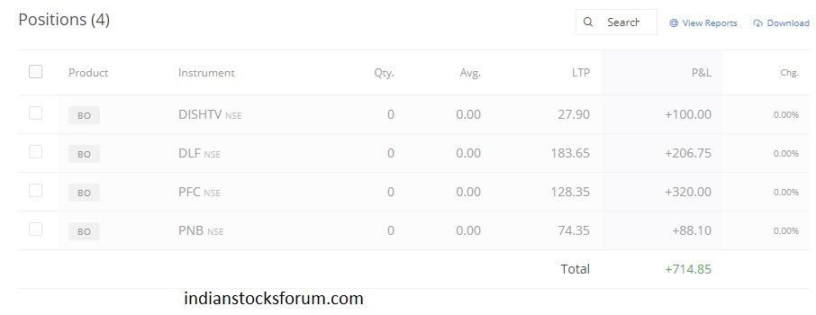 [Image: intraday%2Bprofit.jpg]