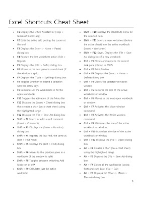 KING OF EXCEL Cheat Sheet