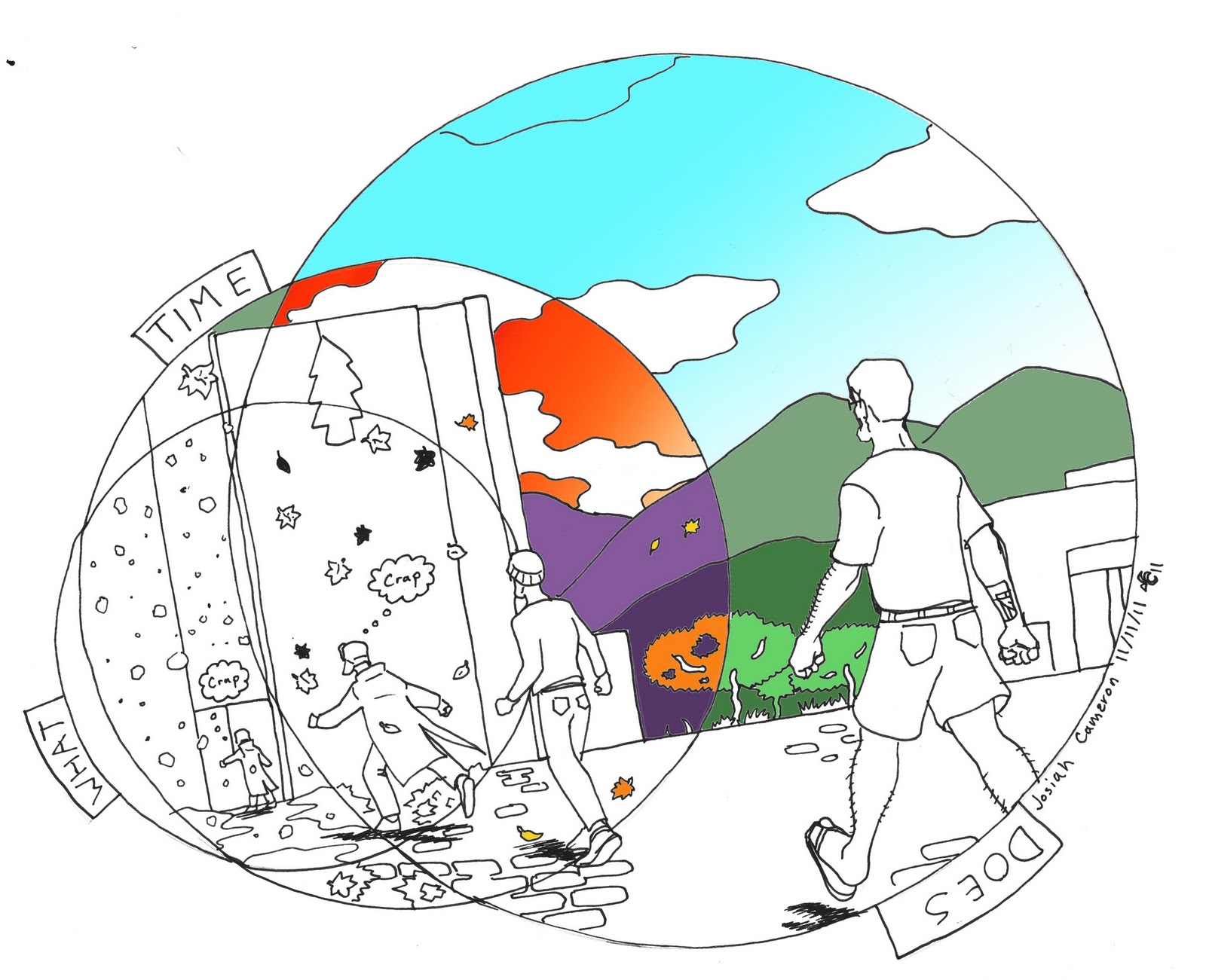 Digital Imaging Project 4 Progress