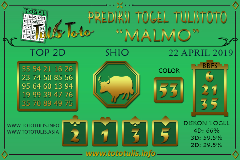 Prediksi Togel MALMO TULISTOTO 22 APRIL 2019