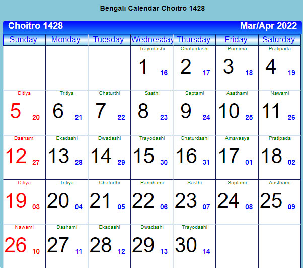 Bengali Calendar Choitro 1428 : March - April 2022