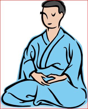 Position Trading technique in the Forex Market.