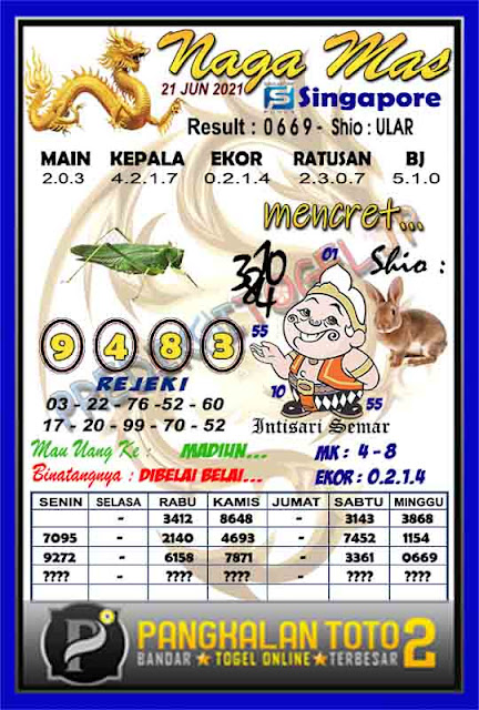 Prediksi Syair Sgp 21 Juni 2021 Syair Togel Sgp Pangkalantoto