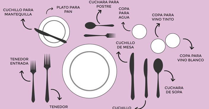 ALOJAMIENTO Y LAVANDERIA CEE INFANTA ELENA CUENCA: TEMA 7: SALONES Y