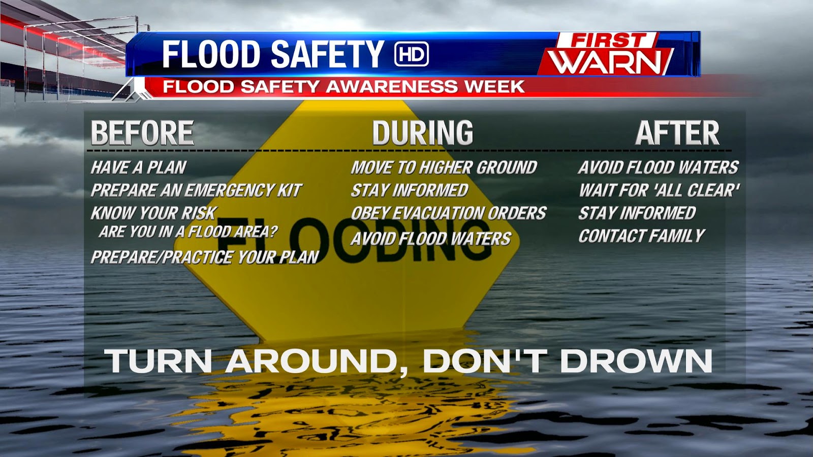 First Warn Weather Team Flood Safety Awareness Week