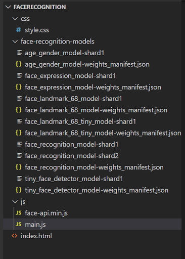 Face Recognition using JavaScript