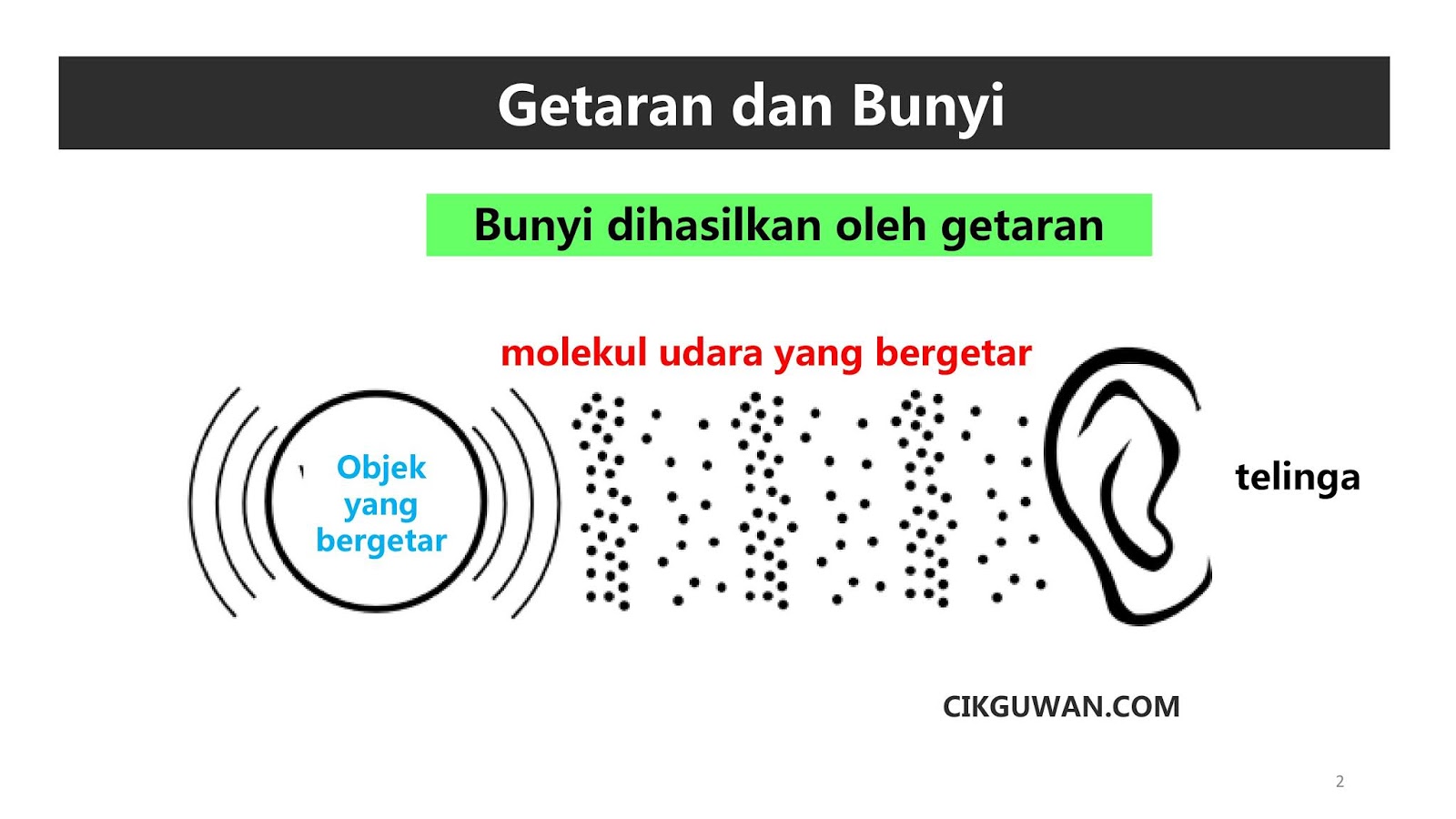 Nota Sains Tahun 4 : NOTA SAINS TAHUN 4 UNIT 9: BUMI - Chang Tun Kuet