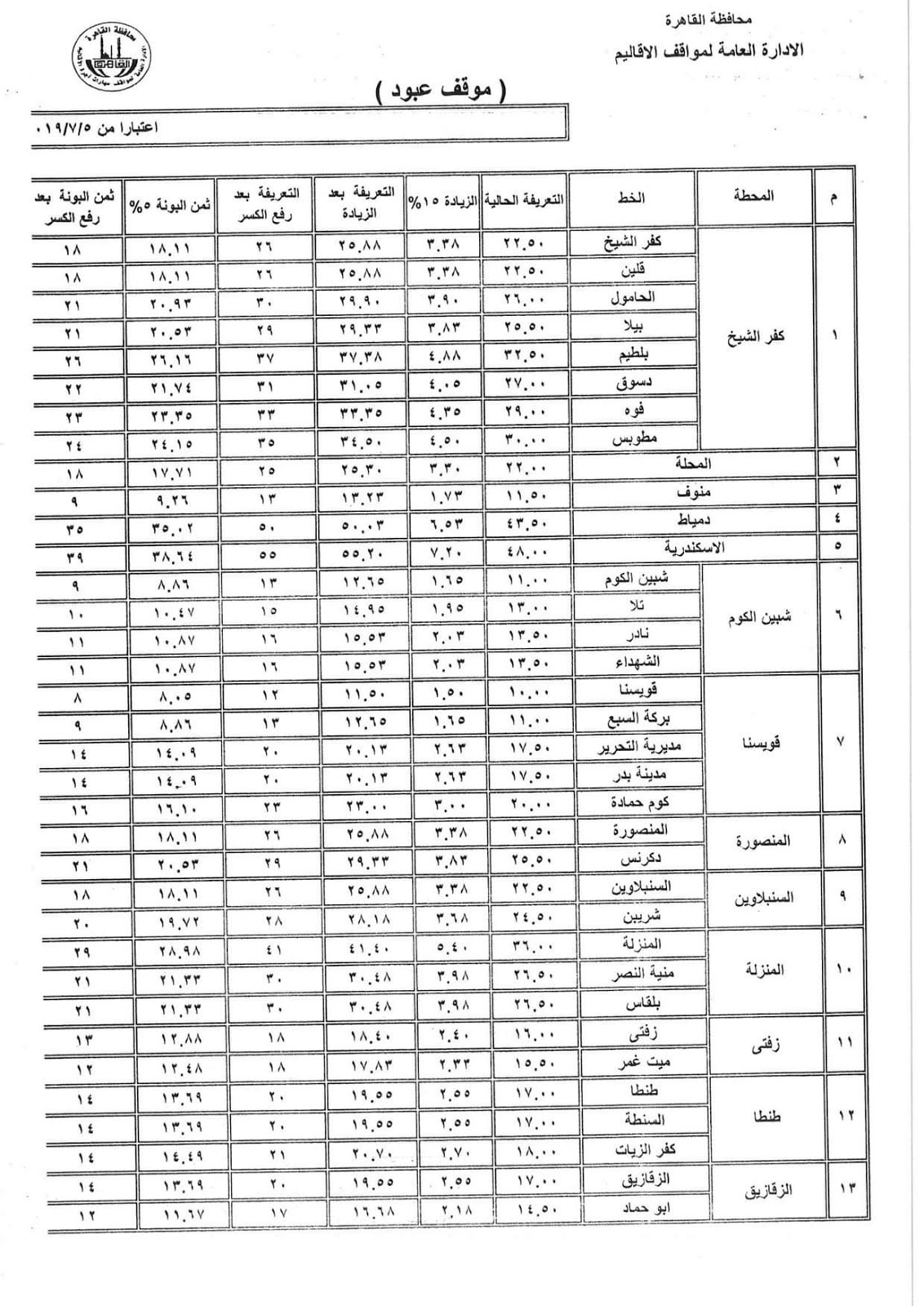 ننشر التعريفه الجديده للمواصلات داخل وبين المدن المصرية بعد زياده اسعار الوقود بجميع المحافظات FB_IMG_1562336455093