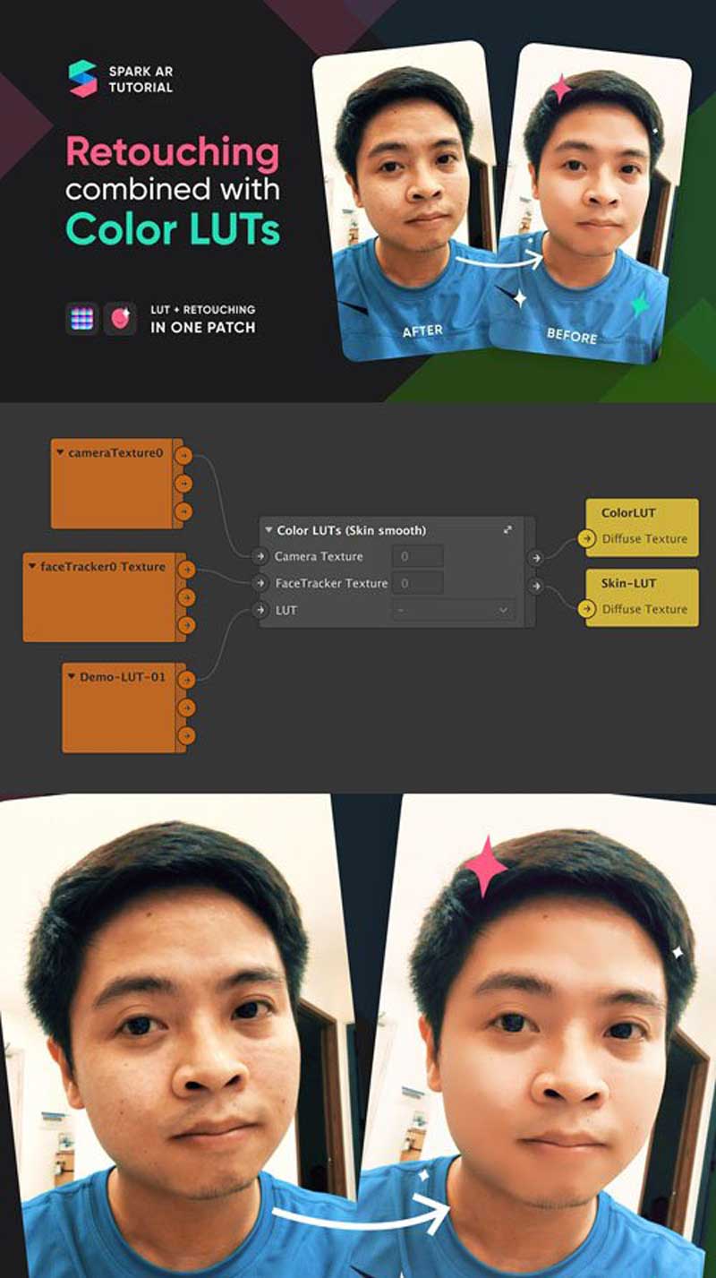 Retouching combine with Color LUTs 2 yhjfgjhd
