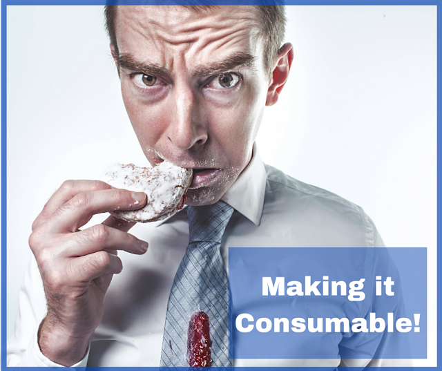 Making it Consumable | Bullet Point Branding